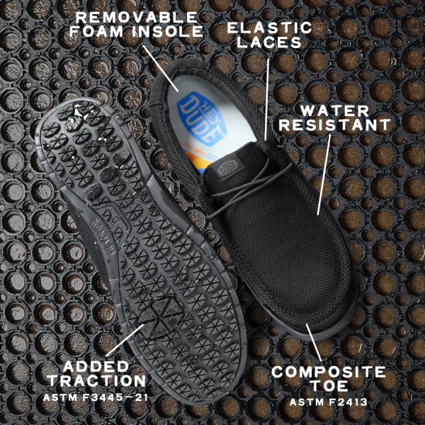Wendy Work CE Slip Resistant - Black